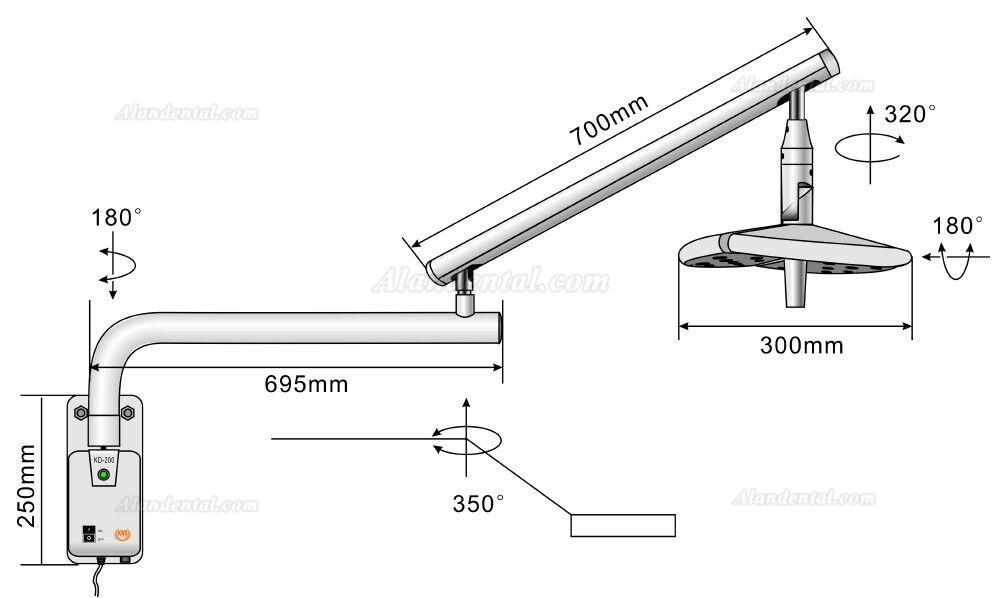 KWS KD-2018B-1 36W Dental LED Shadowless Lamp Wall-Mounted Surgical Light CE